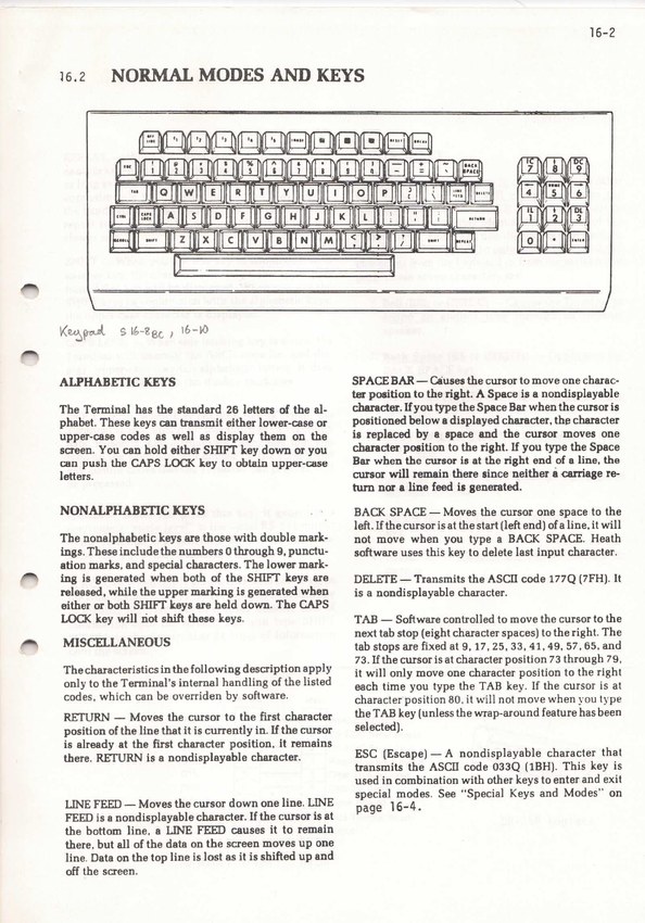 Häfte 16: Keyboard and normal keys