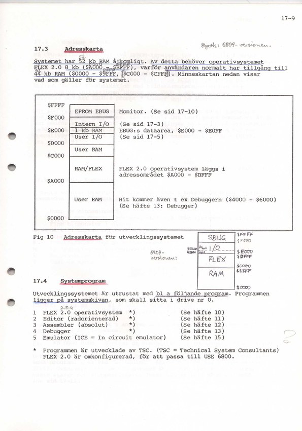 Häfte 17: Revised 6809 memory map